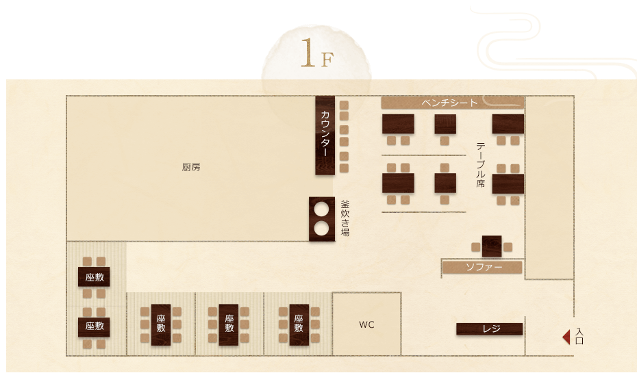 1F見取り図