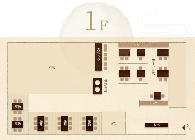 1F見取り図